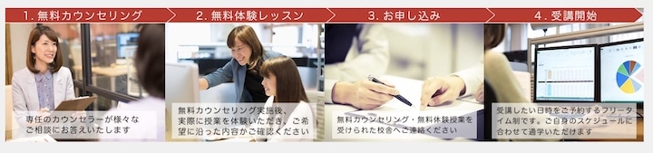 KENスクール
