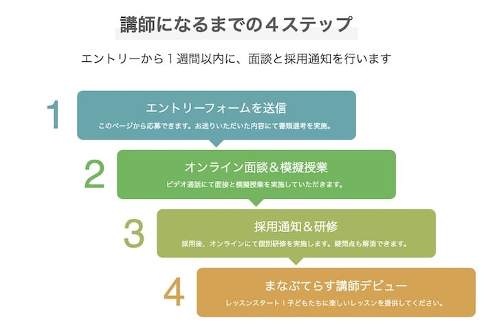 まなぶてらす