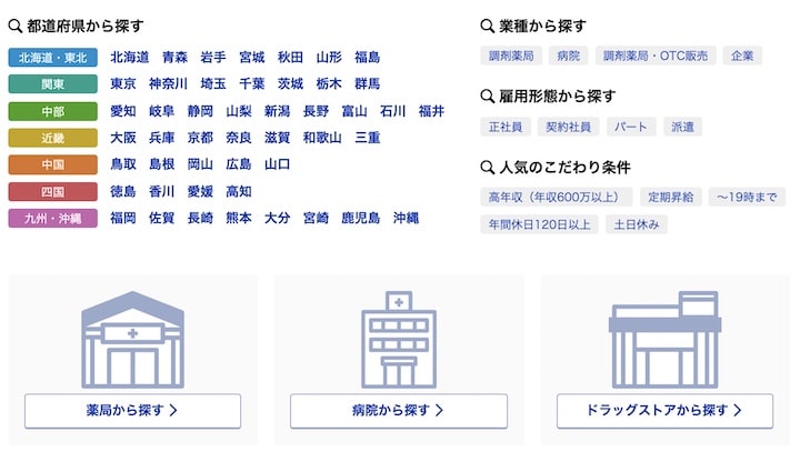 薬キャリ